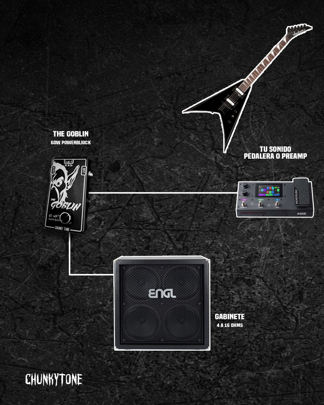 Trío: Goblin + Goblin + Goblin - Imagen 2
